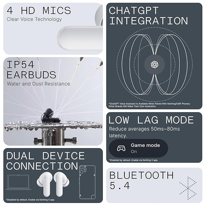 CMF Buds 2a Wireless Earbuds 2025 New Active Noise Cancelling 42dB Hybrid ANC - Image 6