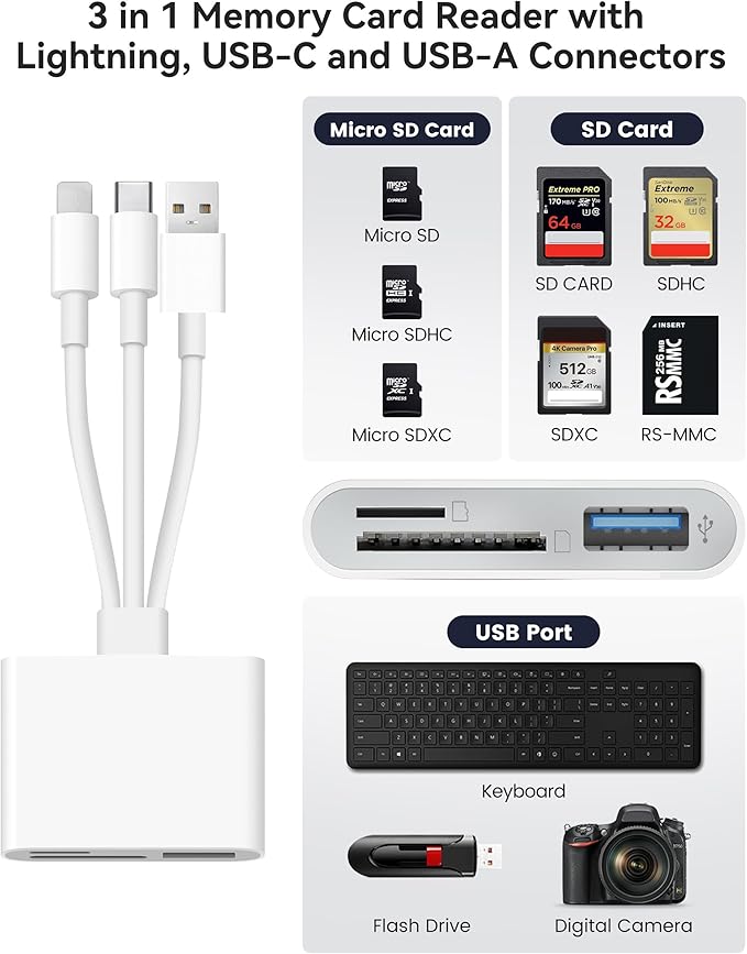 SD Card Reader for iPhone iPad Mac Trail Game Camera Viewer Built-in 3-in-1 - Image 2