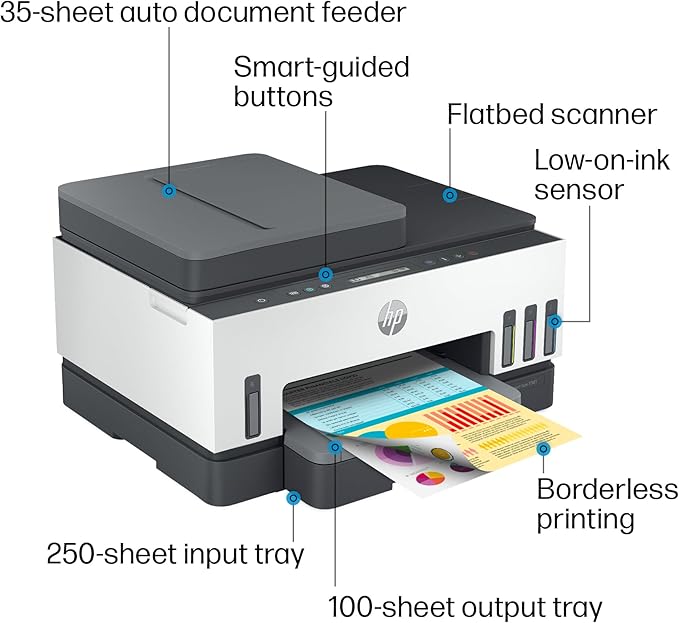 HP Smart Tank 7301 Wireless All-in-One Refillable Ink Tank Printer, Copier - Image 5