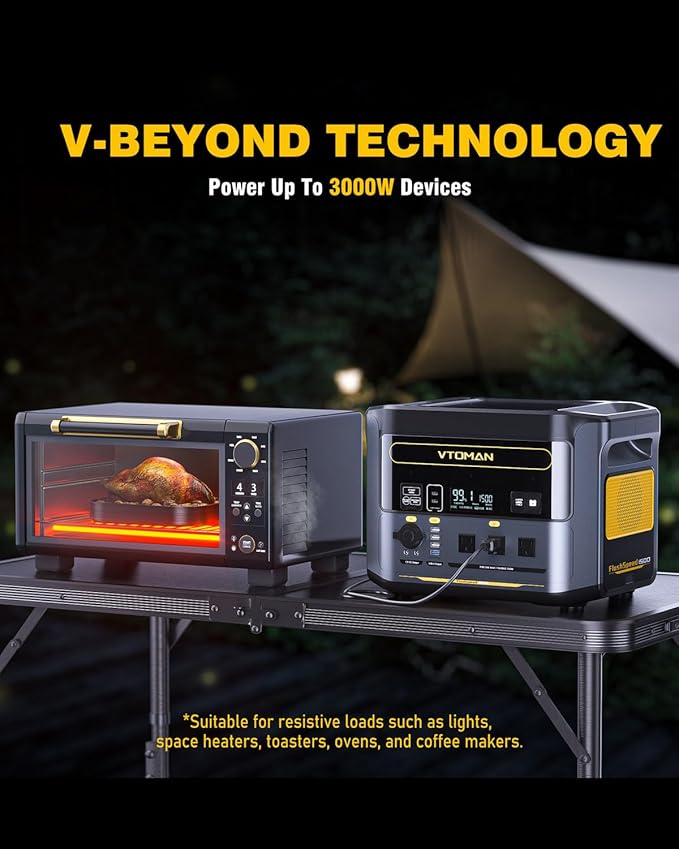 VTOMAN 3096Wh Portable Power Station Bundle - Image 5