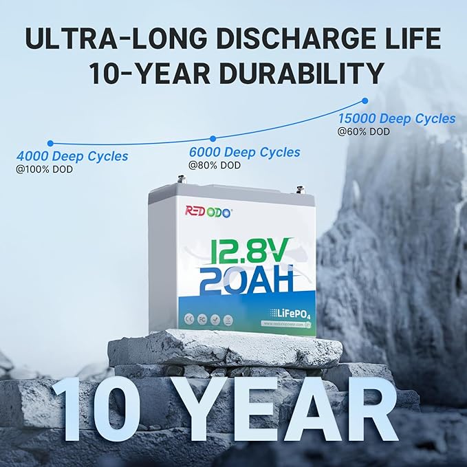 Redodo 12V 20Ah LiFePO4 Battery, 4000+ Deep Cycles Lithium Battery - Image 6