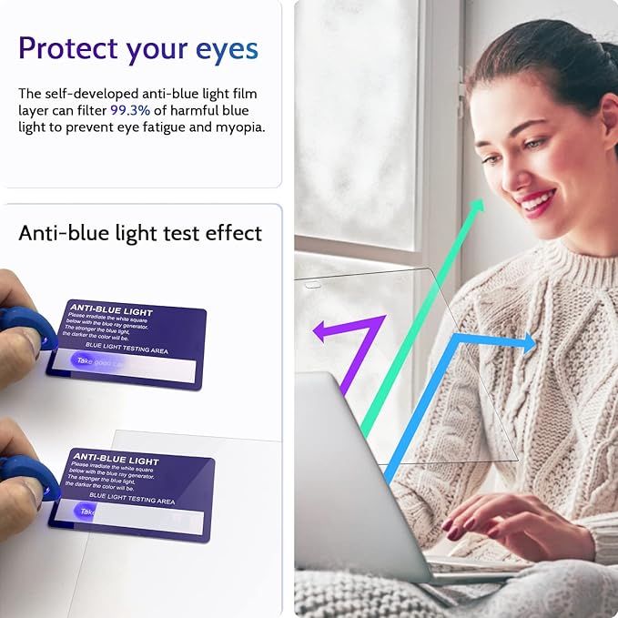 3-Pack Anti Blue Light Screen Protector - Image 2