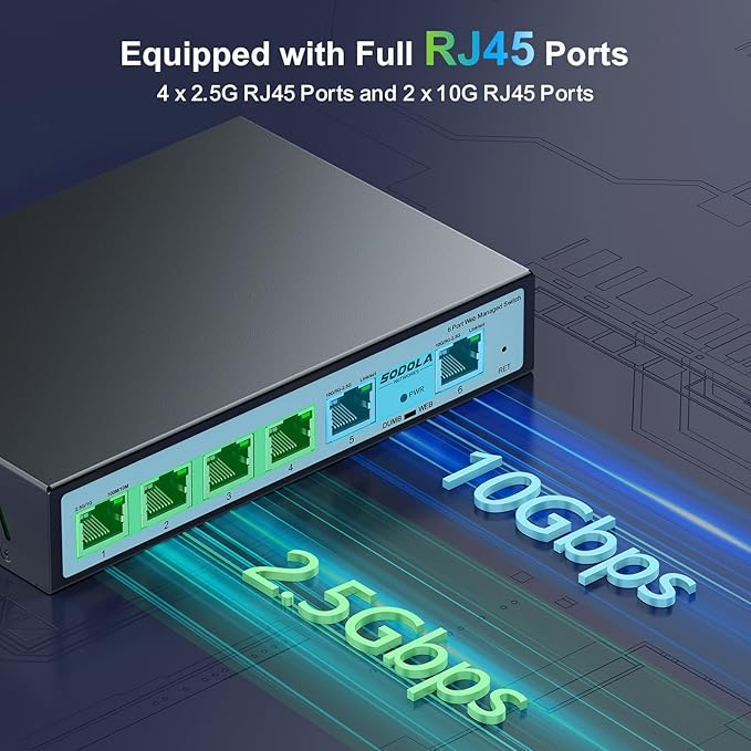 SODOLA 2.5Gb Easy Web Managed Switch, 2x10GBase-T Ports and 4x2.5GBase-T Ports - Image 3