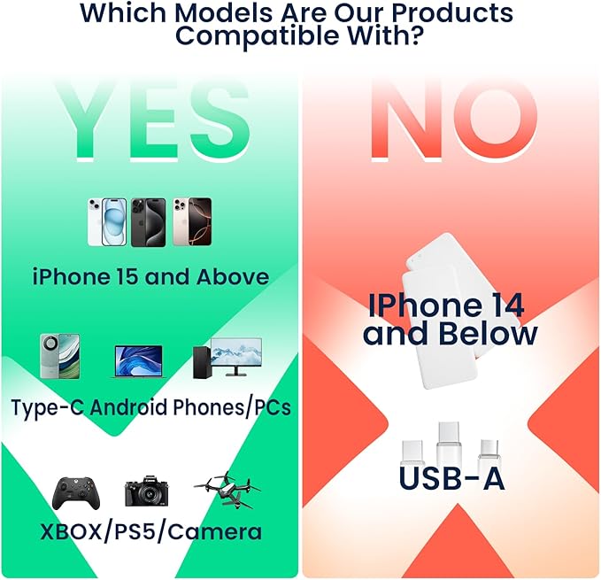 2TB Magnetic Portable SSD, External Solid State Drives - Image 2