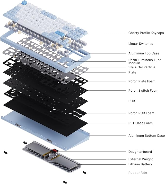 Chilkey ND TKL Aluminum Mechanical Keyboard, 87 Keys Tenkeyless Wireless Gaming - Image 7