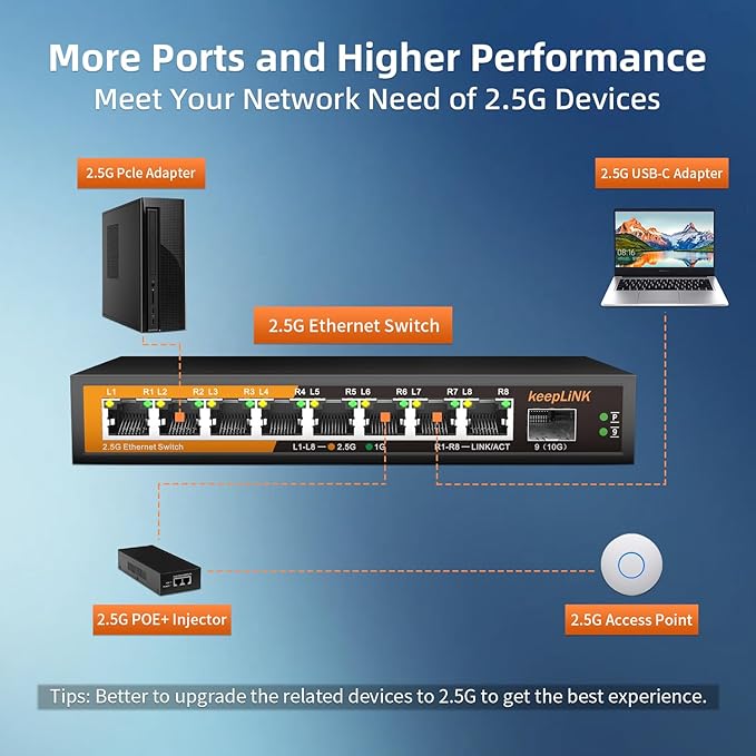 8 Port 2.5G Switch Unmanaged, Ethernet Switch - Image 5