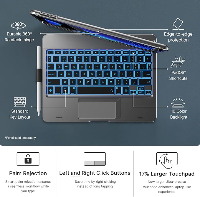 typecase Touch iPad 9th Generation Case - Image 3