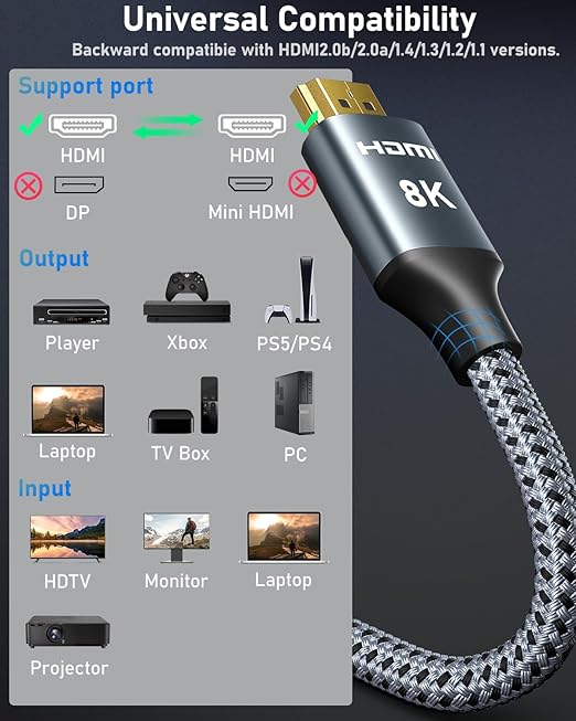 ARISKEEN 8K HDMI Cable 30FT, 48Gbps High Speed HDMI 2.1 Cable, 8K 60Hz - Image 8