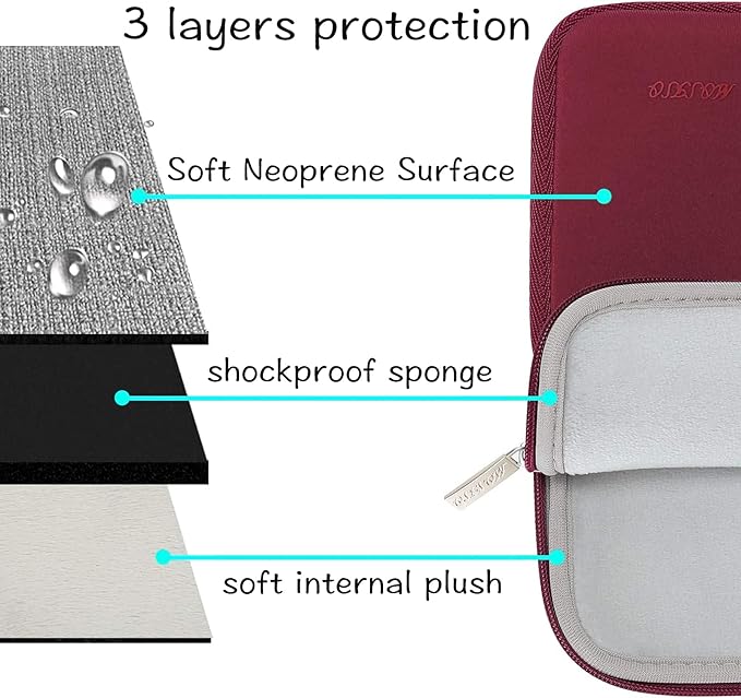 MOSISO Laptop Case 13.3 inch, 13-13.3 inch Laptop Sleeve Bag Compatible - Image 3