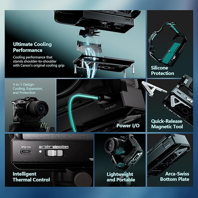Tilta Full Camera Cage with Cooling System Compatible with Canon R5 Mark II - Image 2