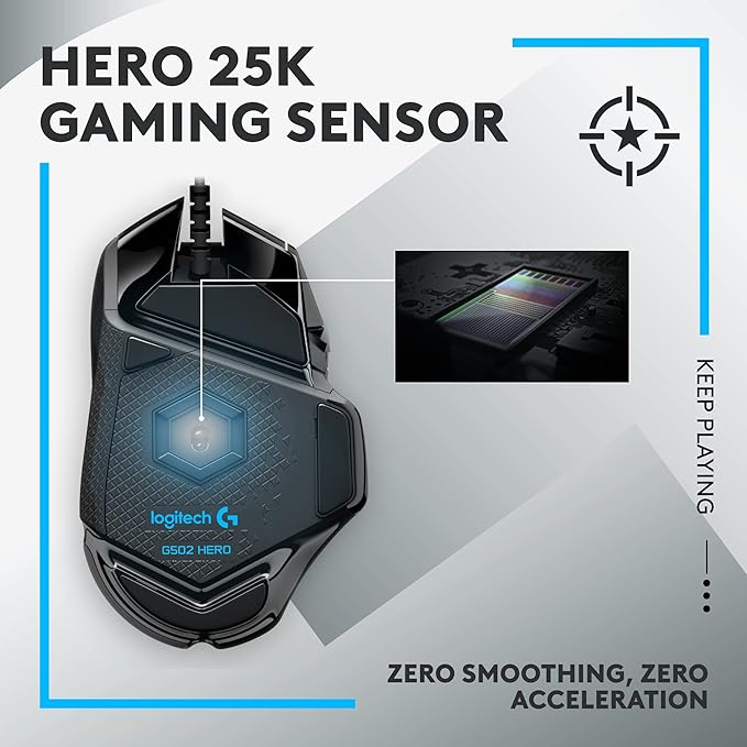 Logitech G413 SE Mechanical Gaming Keyboard and Logitech G502 HERO High - Image 2
