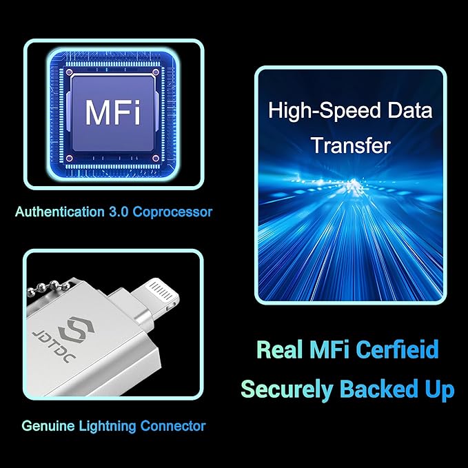 MFi Certified 256GB 3-in-1 Photo-Stick-for-iPhone-USB-Flash-Drive - Image 2