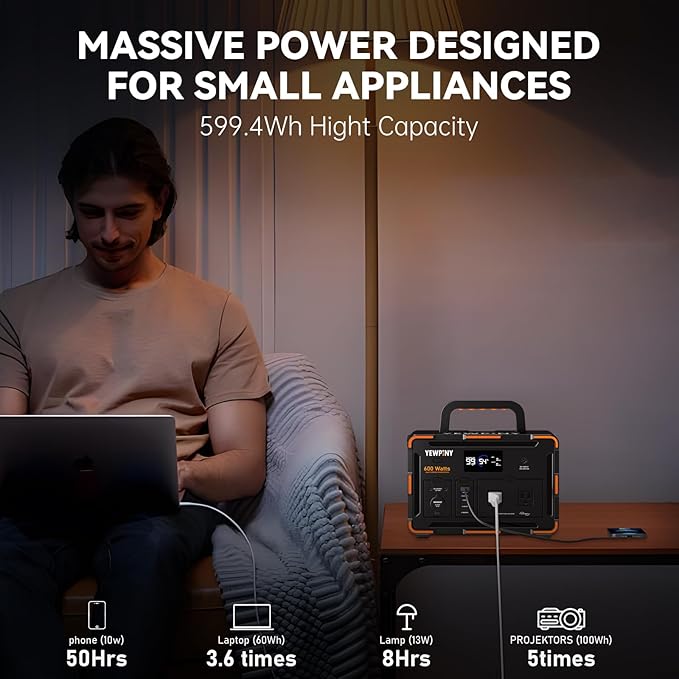 600W Portable Power Station EM600, 599.4Wh 162000mAh Solar Generator - Image 3