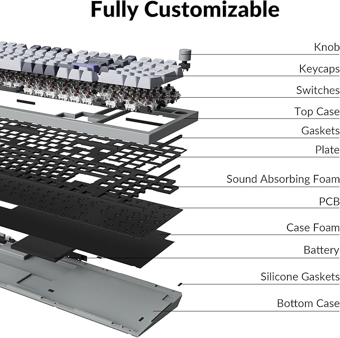 Keychron Q5 Pro QMK/VIA Wireless Custom Mechanical Keyboard, 96% Layout - Image 7