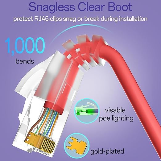 Cat6a Patch Cables 1ft Slim, Cat6 Ethernet Patch Cable Pure Copper, Flexible - Image 5