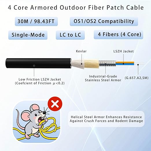 30M/98FT Outdoor Armored LC to LC Fiber Optic Cable, 4 Core OS2 Single Mode - Image 2