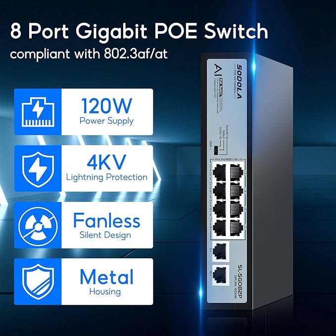 SODOLA 8 Port Gigabit PoE Switch, 2 Gigabit Uplinks, 120W 48V Built-in Power - Image 3