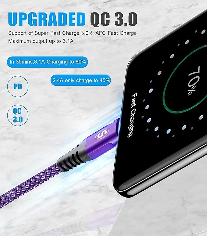 sweguard USB Type C Charger Cable iPhone 16 Charger Nylon Braided Cord - Image 2