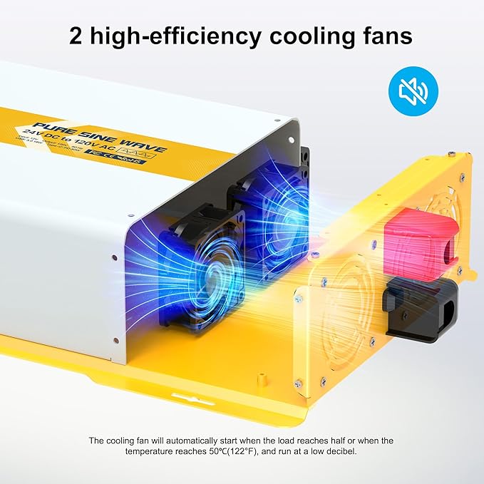 XWJNE 2000W Pure Sine Wave Power Inverter 24V DC to 120V GFCI AC Converter - Image 6