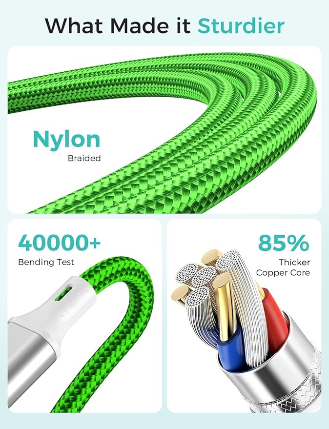 Travel Essentials Multi Charging Cable - Image 4