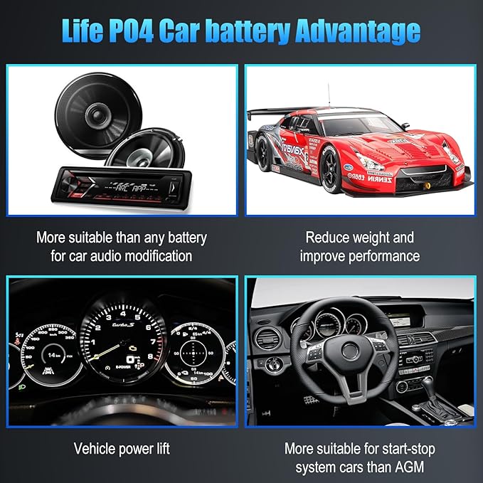 Car Battery GROUP 27 Lithium-ion Car Battery, 12.8V 80Ah 1300CCA LiFePO4 - Image 5