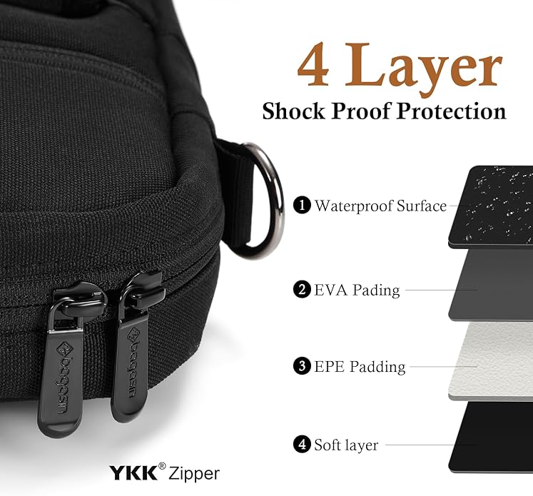 15 15.6 16 17 17.3 inch Laptop Computer PC Shoulder Bag Carrying Case, - Image 2