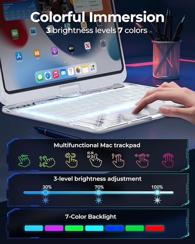 SIBEITU Keyboard Case for iPad Pro 11 Inch, 360 Rotatable iPad Pro 11 Clear - Image 3