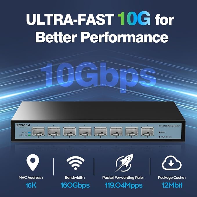 SODOLA 8 Port 10G Web Managed Switch, 8X10G SFP+ Ports, Link - Image 3