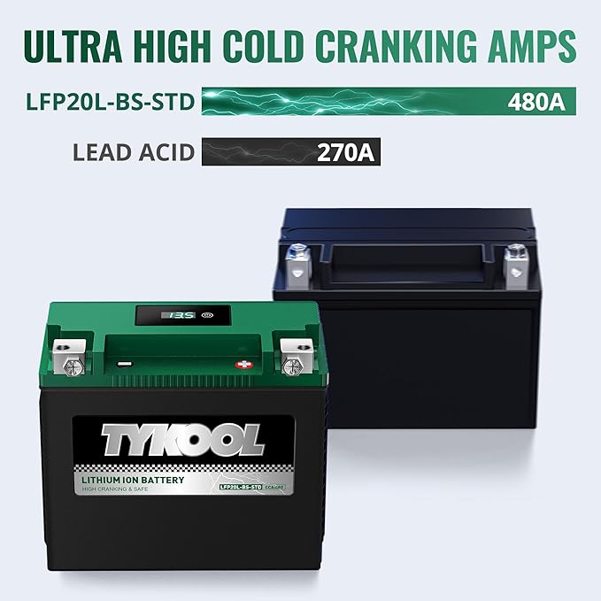 TYKOOL YTX20L-BS-STD Lithium LiFePO4 Motorcycle Battery 12v, 2X Cranking Amps - Image 7