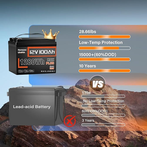 12V 100Ah LiFePO4 Battery MAX PLUS - Image 2