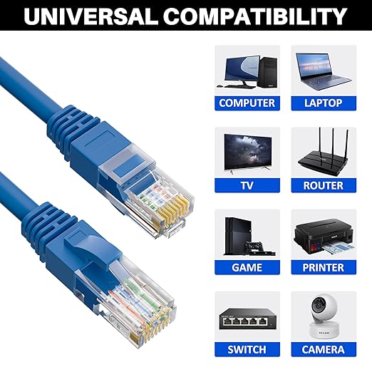 Cat5e Ethernet Cable 300 FT, Cat 5e Internet Cable, Standard RJ45 Connector - Image 6