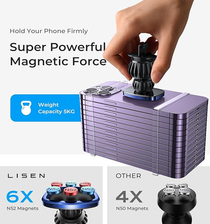 LISEN Magnetic Phone Holder for Car, Car Phone Holder Mount Cell Phone Holder - Image 4