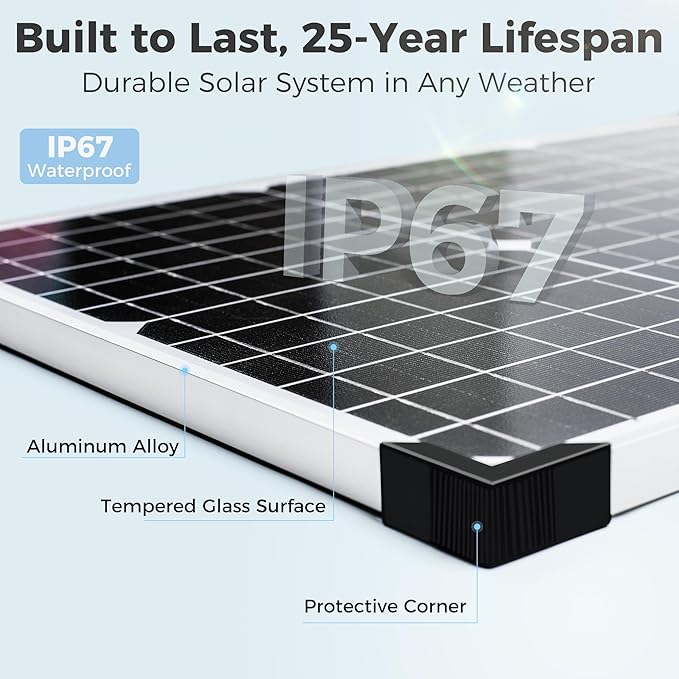 Solar Panel Kit 50W 12V with MPPT Controller, Solar Battery Trickle Charger - Image 3