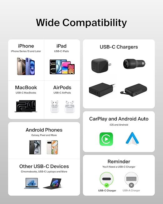 Belkin USB C to USB C Cable, 240W - Image 6