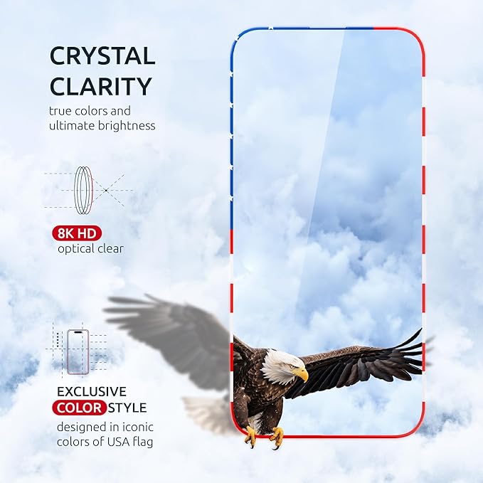 Screen Protector for iPhone 15 Pro Max - Image 3
