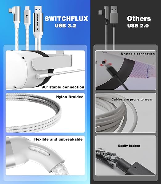 16FT VR Charging Link Cable | USB 3.0 High-Speed Data & Charge - Image 4