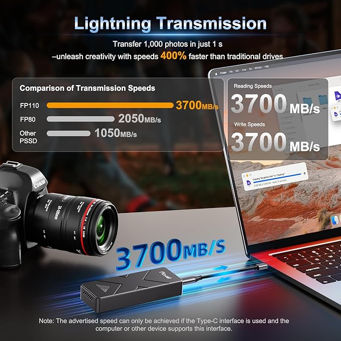 1TB External SSD, USB4 40Gbps Portable SSD 2TB - Image 2