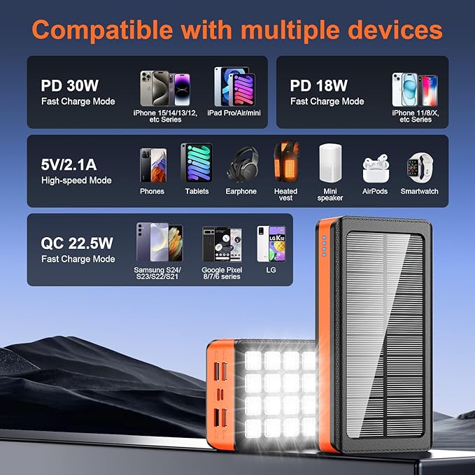 Solar Power Bank 66800mAh Portable Charger - Image 7