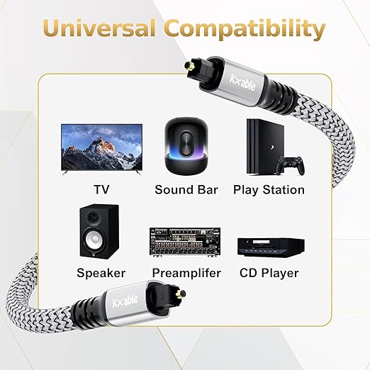 Optical Audio Cable 12 FT, Digital Audio Cable, Toslink Fiber Optic Cord - Image 5