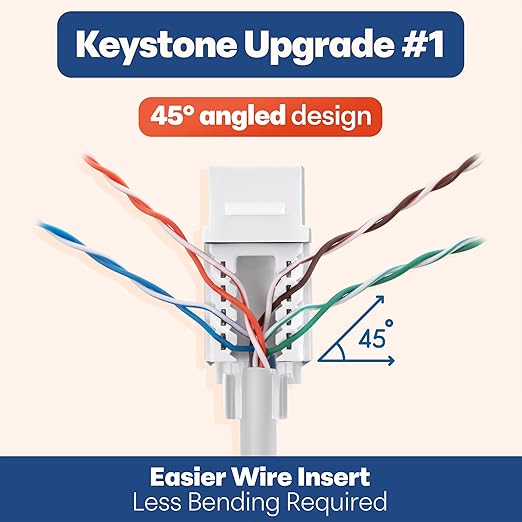 Everest 45° Angled RJ45 Cat6 Keystone Jacks 100-Pack in White - Image 3
