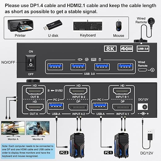 KVM Switch 2 Monitors 2 Computers 8K@60Hz/4K@144Hz, HDMI Displayport KVM - Image 2