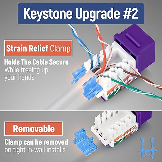 Everest 45° Angled RJ45 Cat5e Keystone Jacks 50-Pack in Purple - Image 4