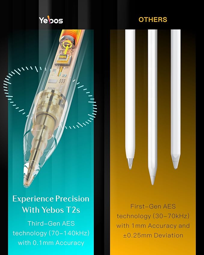 Stylus Pen for Apple iPad 2018-2025, Compatible - Image 7