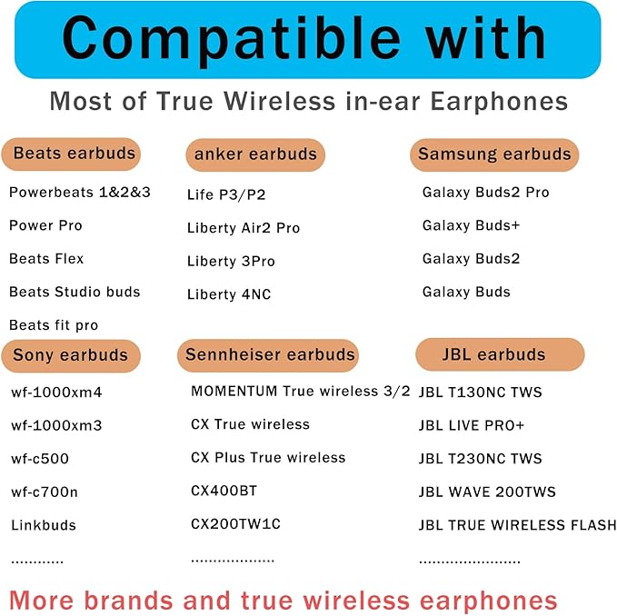 Silicone Earbuds Tips Replacement - Image 5