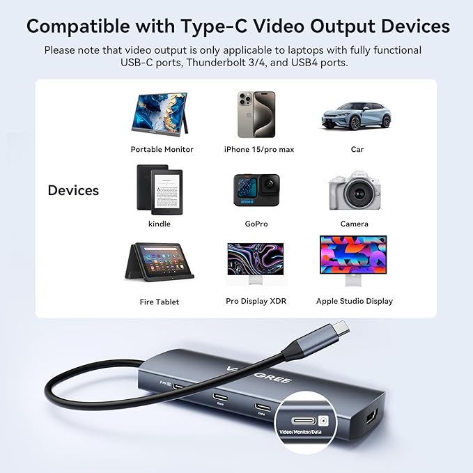 USB C Video Output Hub, 3 USB-C & 2 USB-A 3.2 10Gbps Ports, 4K@60Hz HDMI - Image 9