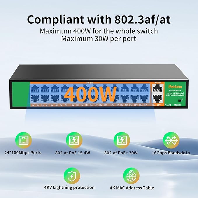 24 Port PoE Switch with 2 Gigabit Ethernet Uplink Port, Support IEEE802.3af/at - Image 3