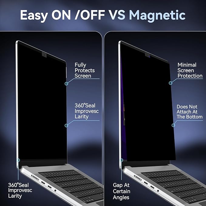 Privacy Screen Protector for MacBook Pro 16 Inch, Easy On/Off Removable Anti - Image 7
