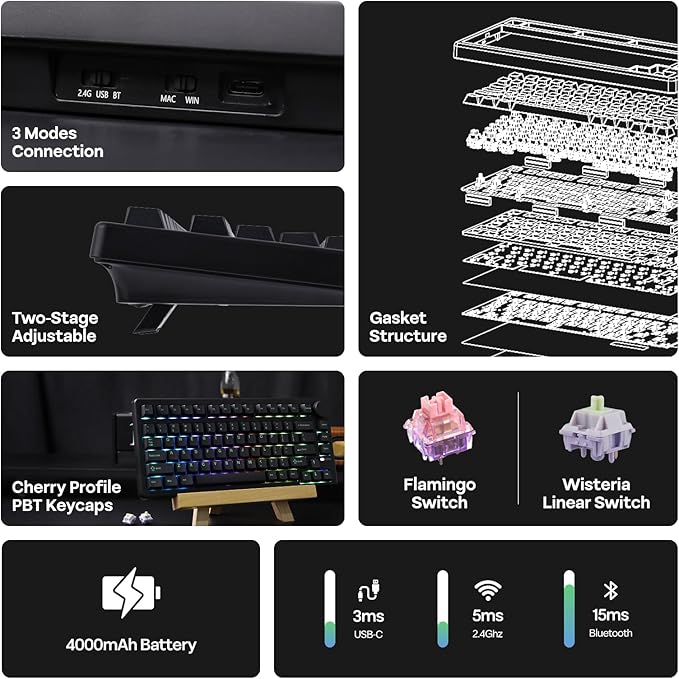 EPOMAKER QK81 75% Wireless Mechanical Gaming Keyboard, QMK/VIA Programmable and - Image 3