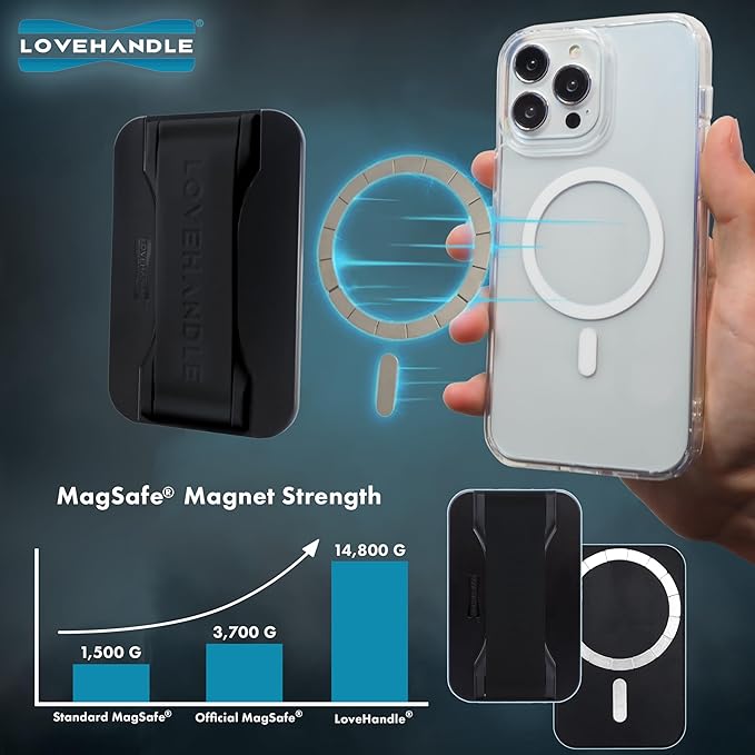 LoveHandle PRO MagSafe Compatible Magnetic Phone Grip w/Kickstand - Image 5