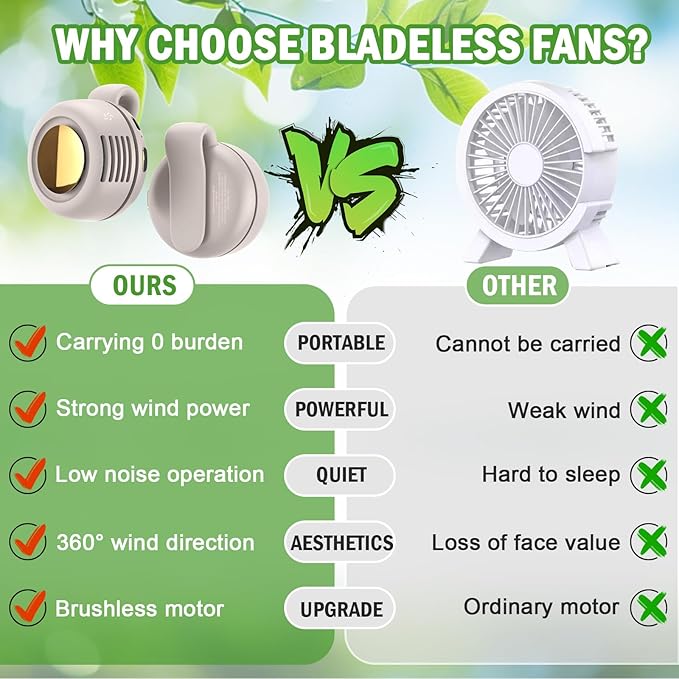 Portable Silent Mini Bladeless Fan Clip on, Portable Silent Mini Bladeless - Image 5
